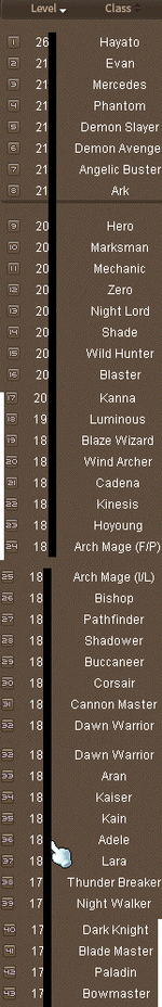 Chars.png