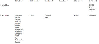 Eidolons.png