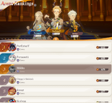 Arena Rank.PNG