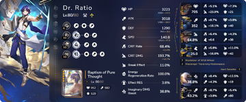 Dr Ratio.png
