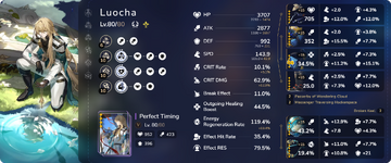 Luocha.png