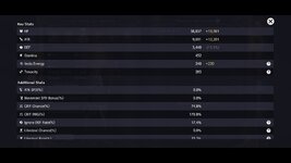 Xanthia stats.jpg