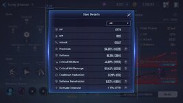 Sung Jinwoo stats.jpg