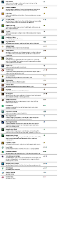 Screenshot 2024-05-23 at 11-05-51 Account - Wallet - gw2efficiency.png