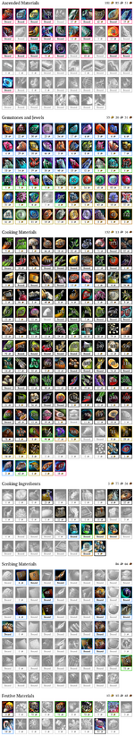 Screenshot 2024-05-23 at 11-07-33 Account - Material Storage - gw2efficiency.png