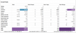 wotlife overall stats.PNG