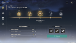 DB Max lvl.png
