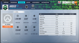 stats.png