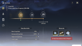 Databank level.png