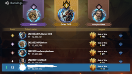 Arena Rank.png