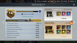 Prosperity level 14.png