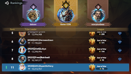 TOP 11 Arena Rank.png