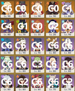 Characters 2 with C.png
