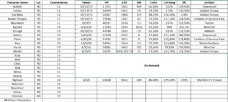 characters-data.jpg