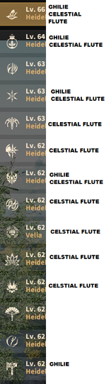 Chars and flutes.png