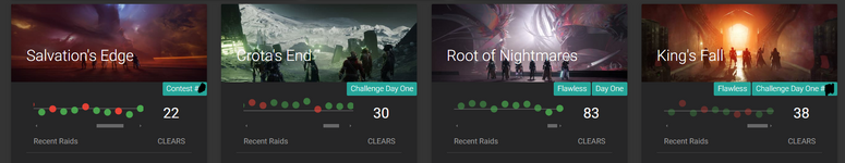 Raid Report 1.png