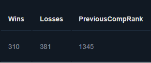Dota 2 3.png
