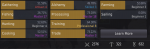 RangerLifeSkill.png