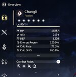 changlistats.JPG