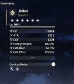 Jihnsistats.JPG