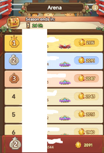 arene rank.png