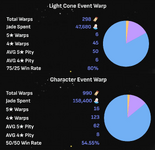 warps as of 22nd September.png