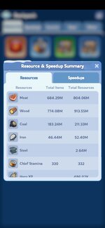WOS_Ressource_Overview.jpg