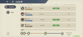 17. Guild Master.png