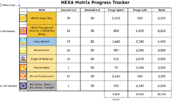 hexaprogress.png