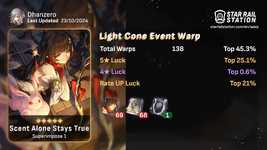 Acheron Fei Sign12.png