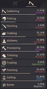Bdo Sama2.jpg