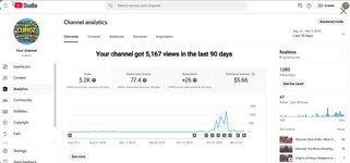 2024-12-21 05_02_58-Youtube channel _CuRioZ_ for sale.jpg