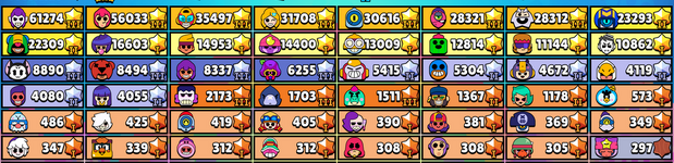 Mastery.PNG