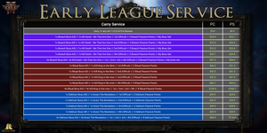 Owned core.png