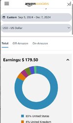 2024-12-31 05_41_12-Create new listing _ Youtube, Facebook, Twitter, Telegram Accounts for Sale.jpg