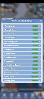 Screenshot_20250111-090809_Whiteout Survival.jpg