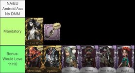 account_hunt_tierlist~2.jpg