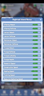 Screenshot_20250206_074538_Whiteout Survival.jpg