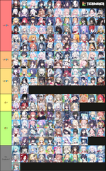 blueaka global feb progres.png