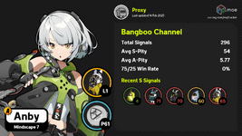 Bangboo Channel - Proxy rng.moe - 2_14_2025.png