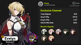 Exclusive Channel - Proxy rng.moe - 2_14_2025.png
