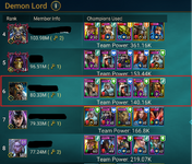 Demon Lord .png