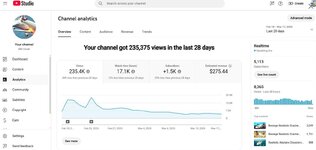 2025-03-21 13_51_44-Youtube channel _880 Crash_ for sale.jpg