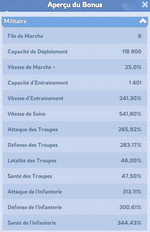 bonusmilitaire.png