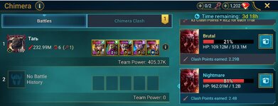 Chimera nightmare.jpg