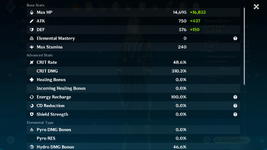 neuv stats.png