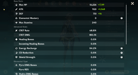 Eula stats.png