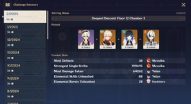 Spiral abyss history.png