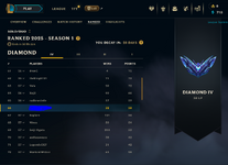 Ranked SOLODUO.PNG