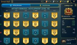 Affinity bonuses.jpg